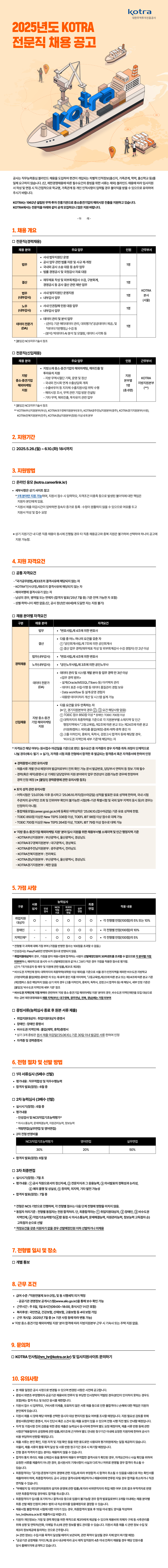 Contents image